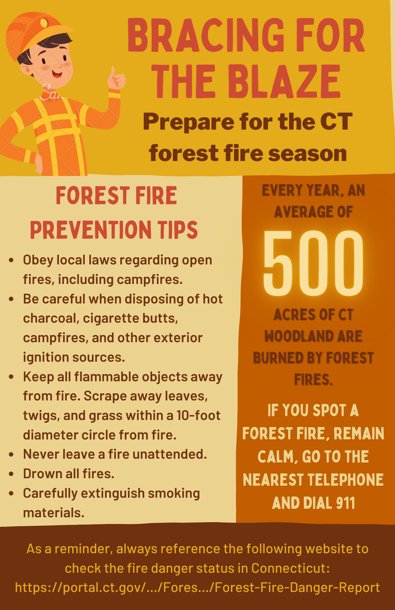 Prepare For the CT Forest Fire Season
